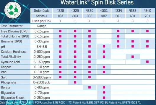 waterlink